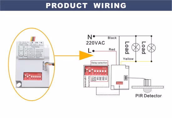 Montagem na parede pir sensor de movimento atraso ajustável rotativo automático elétrico inteligente micro interruptor de luz